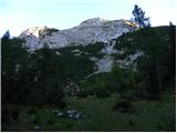 Planina Blato - Vršaki (South peak)